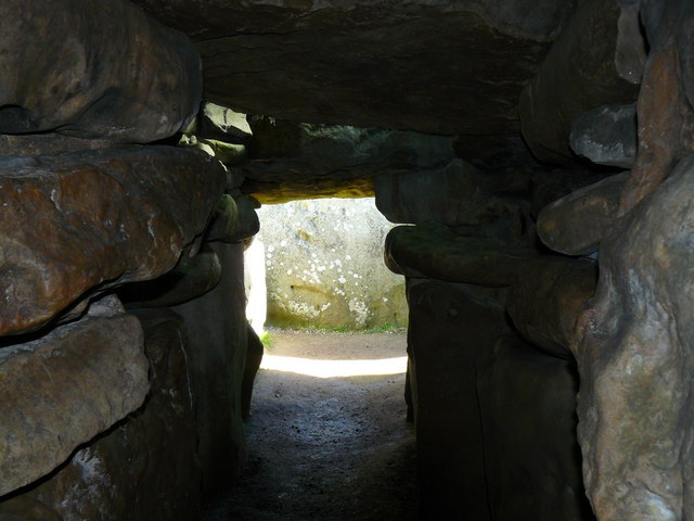 West Kennet Long Barrow
